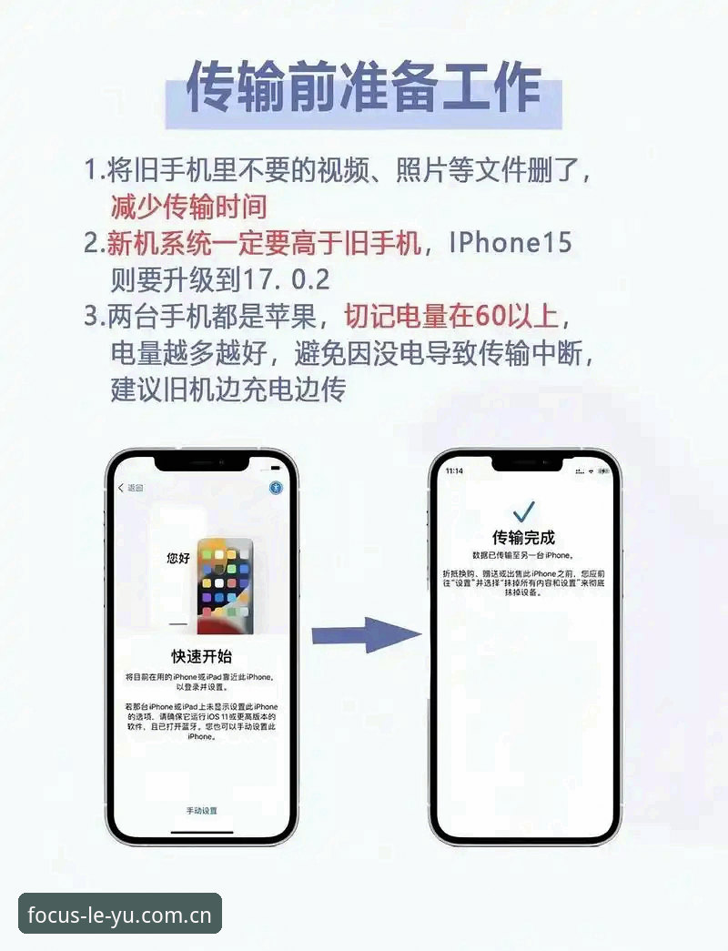 LEYU旧版兼容数据迁移 乐鱼体育平台旧版兼容数据迁移操作教程:从登录失败到无缝切换